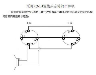 音箱怎么串并联（音箱串联并联接线图）-图3