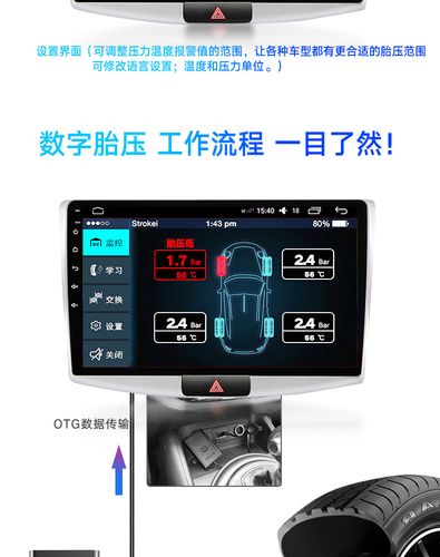 智能胎压怎么用（智能胎压车机版）-图1