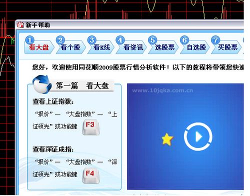 哪个炒股软件好用（哪个炒股软件好用?）