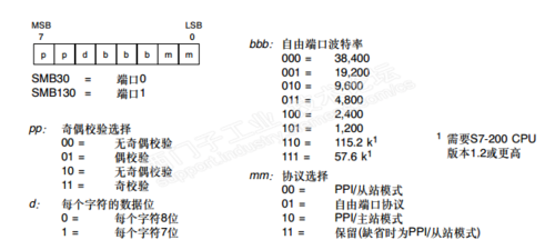 smb插拔力标准（插拔力单位）-图1