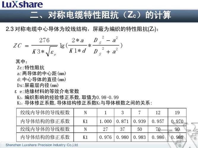 阻抗控制标准（阻抗标准值）-图2