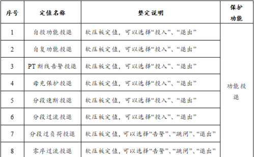 标准备自投（备自投时限整定原则）-图2