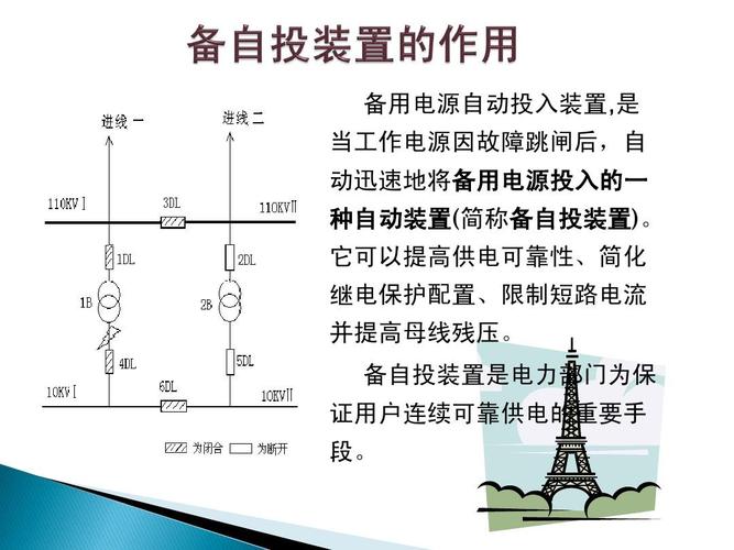 标准备自投（备自投时限整定原则）-图3