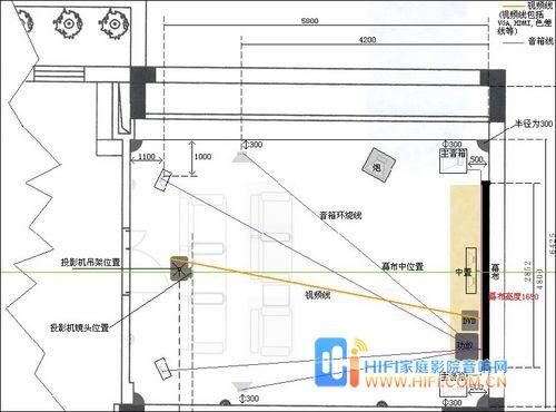 客厅走音响线怎么布线（客厅音箱走线）-图2