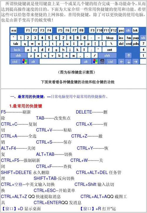 联想电脑键盘快捷键是哪个（联想电脑键盘快捷键是哪个按键）-图3