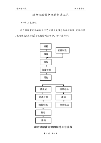 怎么做铅酸电池（铅酸电池制作过程视频）-图2