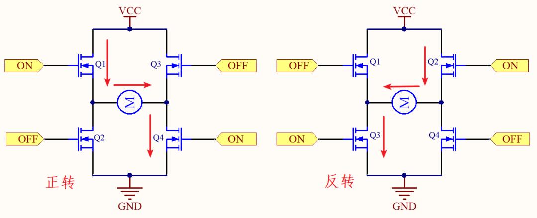 怎么控制h桥（h桥控制方式）