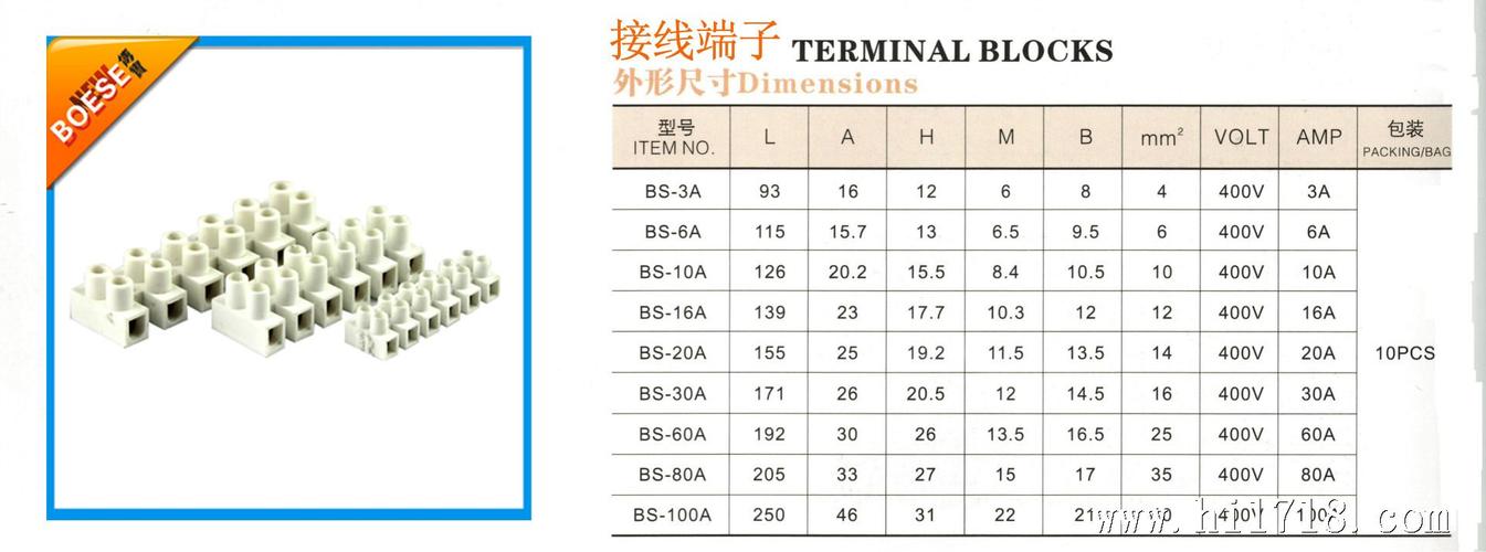 电气导线端子标准（电气导线端子标准是什么）-图1