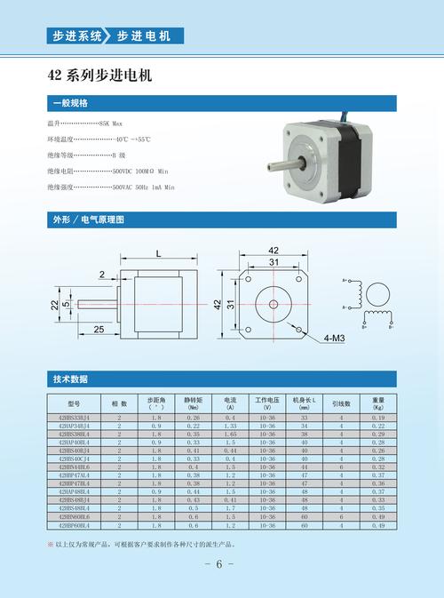 步进电机相关标准（步进电机相关标准是什么）-图2