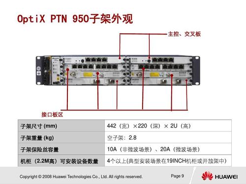 华为ptn设备介绍（华为ptn和atn设备的区别）-图3