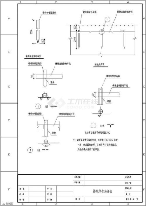 防雷接地标准图（防雷接地最新图集）-图3