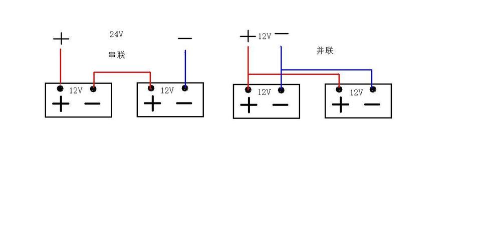 12v电机怎么串联（12v电机串联和并联的区别是什么）