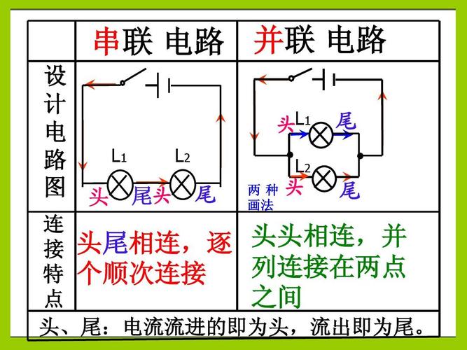 12v电机怎么串联（12v电机串联和并联的区别是什么）-图3