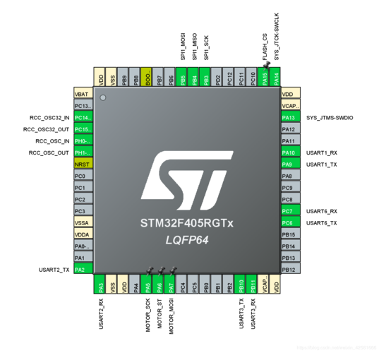 stm32f410rct6标准库的工程（stm32f429标准库）-图2