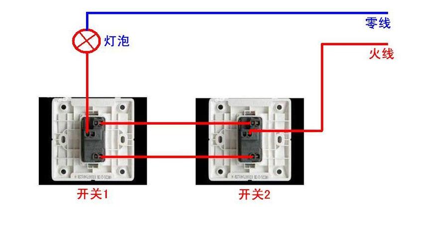 双控开关怎么放（双控开关怎么放线视频）-图3