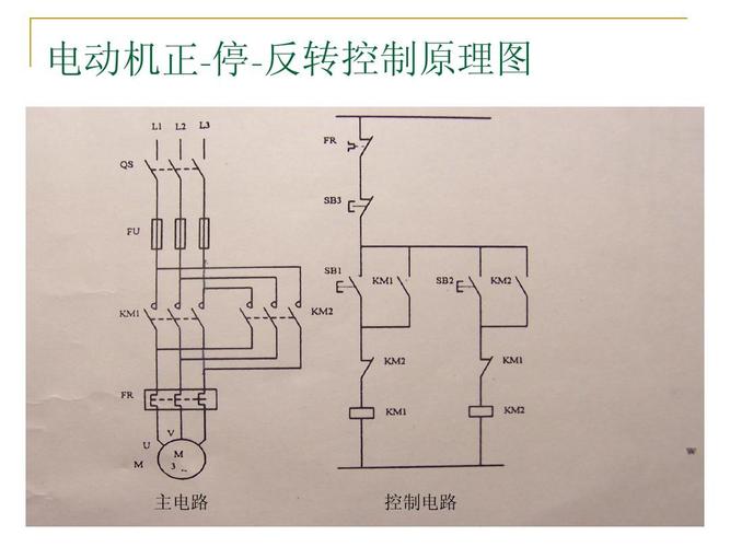 怎么能让电机正反转（怎么能让电机正反转转动）