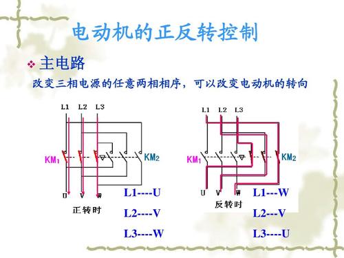 16v电机怎么反转（如何让电机正转15秒然后反转15秒）