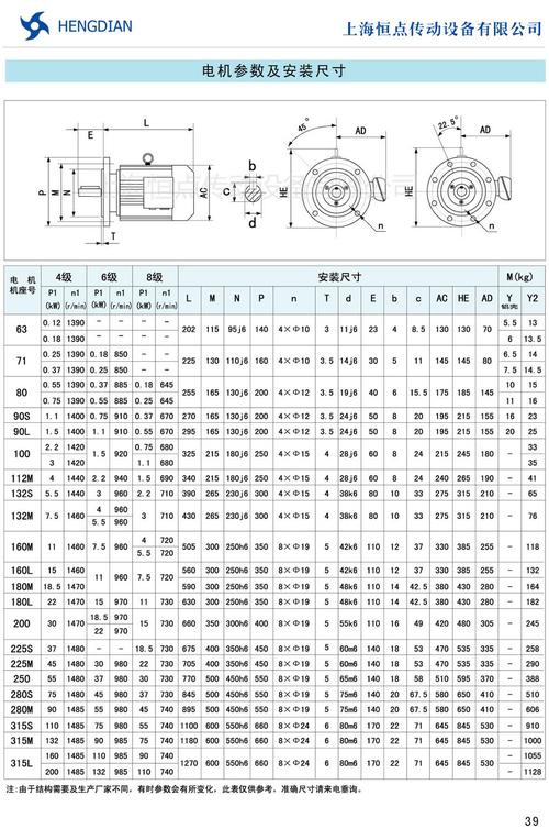 减速电机标准（减速电机参数表）