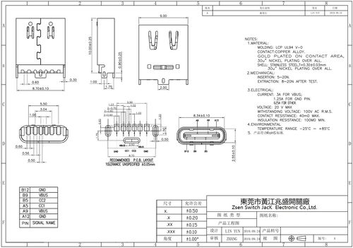 usbc标准（usb规范标准）