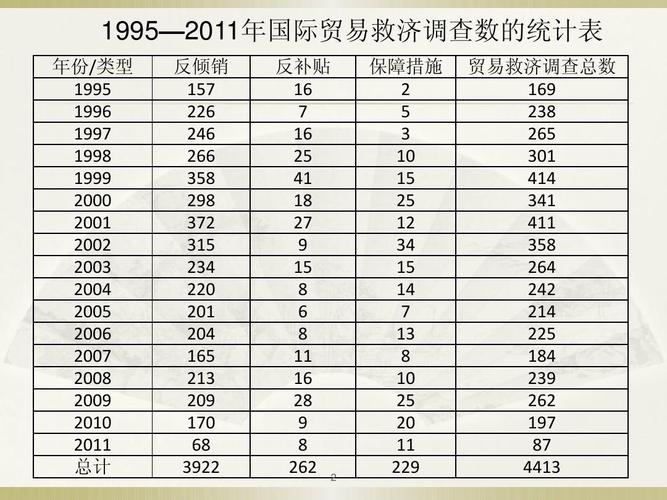 使220是哪个国家（使214是哪个国家）-图1