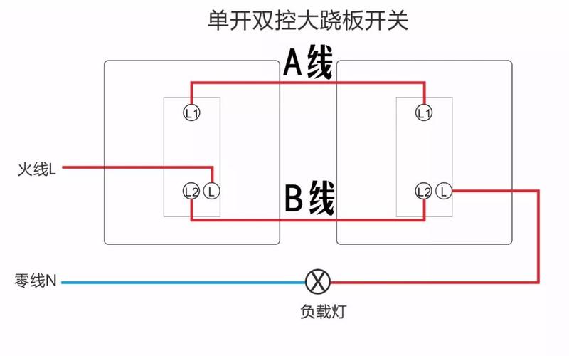 单开双控开关怎么穿线（单开双控开关穿线视频教程）-图1