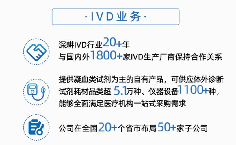 spd分级怎么分（spd ivd）