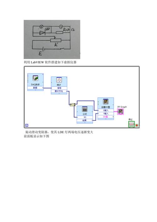 labviewECU标准测量包（labview入门和简单测量）-图1