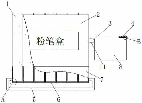 粉笔设备（粉笔使用说明书）