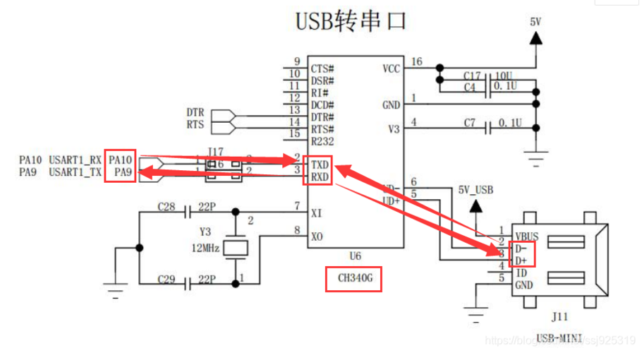 多核串口怎么工作（多个串口通讯 会冲突吗）-图3