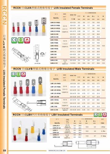 冷压端子剖面标准（冷压端子剖面标准图）-图3