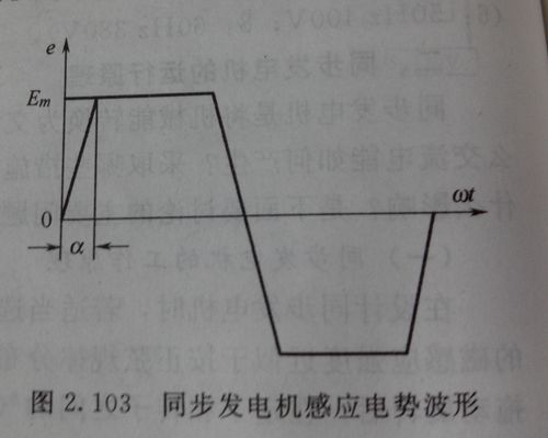 电流谐波总量怎么求（电流谐波总量怎么求的）-图3