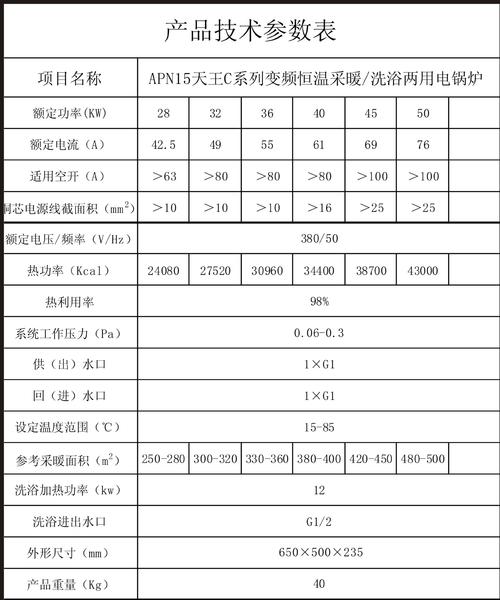 辅助电加热检验标准（辅助电加热器）-图1