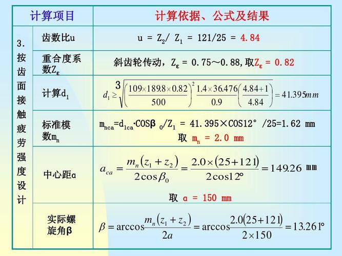 重合度系数怎么求（重合度系数yε公式）