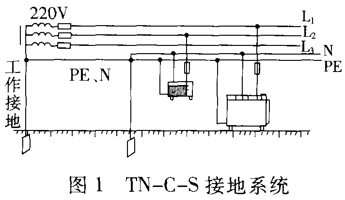 国标地线标准（标准地线的做法接线图）