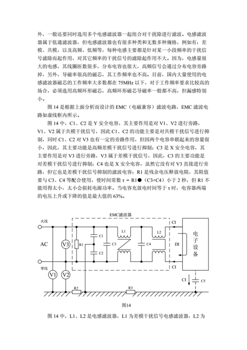 开关电源做emc标准（开关电源emc设计要领）-图2