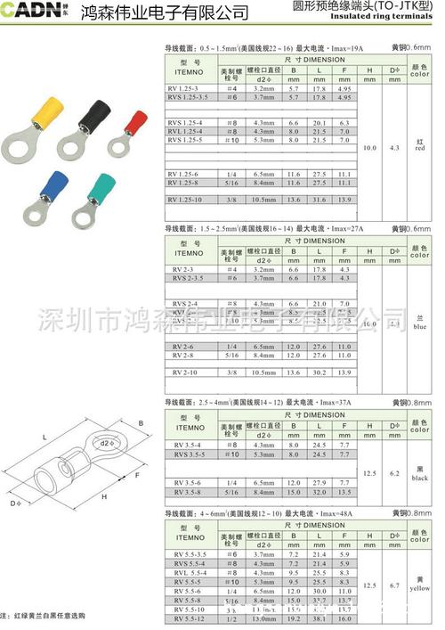 国家标准冷压接线端（冷压接线端子型号含义）