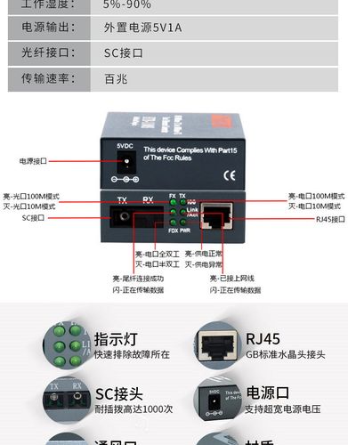 光纤收发器的标准参数（光纤收发器收光范围）-图3