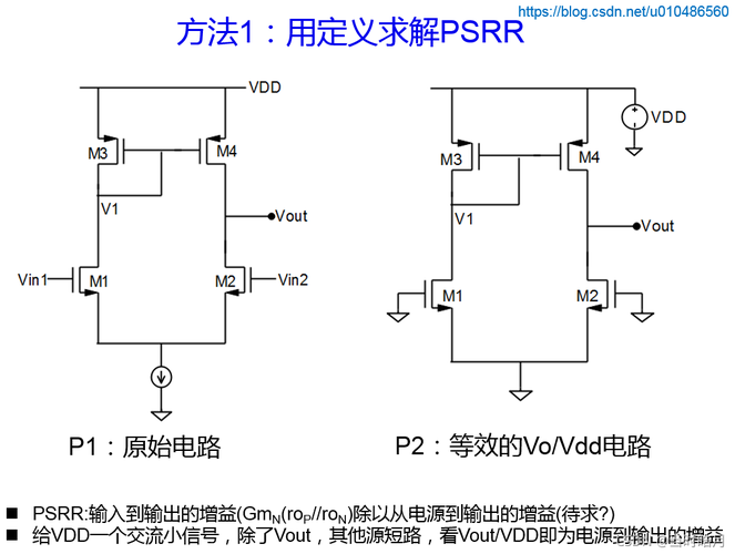 psrr怎么理解（psrr和psr）-图2