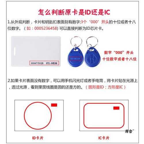 uid卡复制ic卡是复制的哪个扇区（icid卡复制器使用视频）-图1