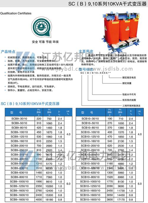 干式变压器的容量标准（干式变压器规格尺寸）