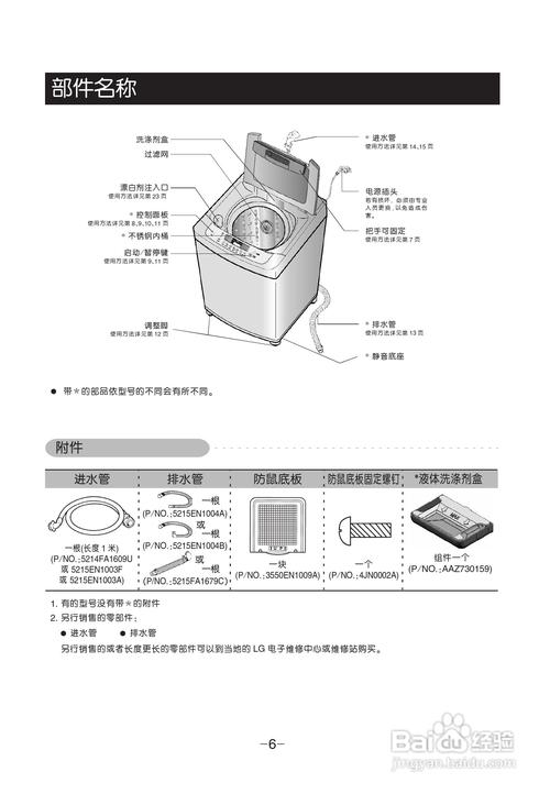 金羚全自动洗衣机怎么用（金羚全自动洗衣机怎么用图解）-图2