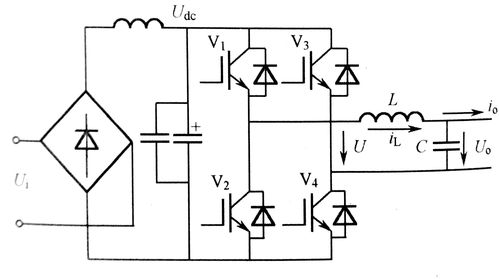 标准的逆变电路图（逆变电路有哪些类型）