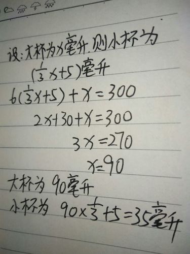 0到11个水桶哪个先满（一桶水正好可装满10大杯或12小杯）-图1