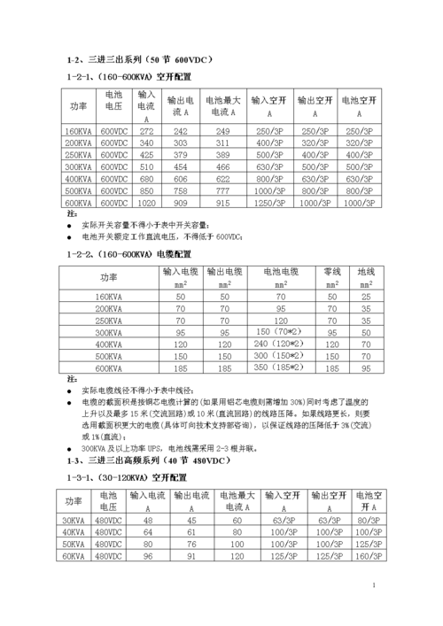 工业电源标准（工业电源线规格参数）-图3