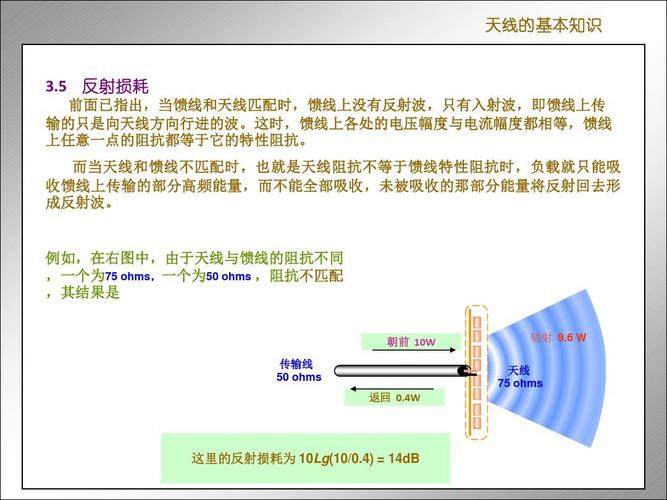 天线传导标准（天线传播原理）-图2