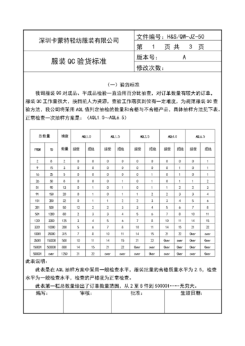 qc3.0测试标准（qc31）-图2