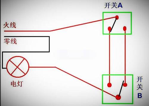 安装楼梯开关怎么接（安装楼梯开关怎么接线视频）-图3