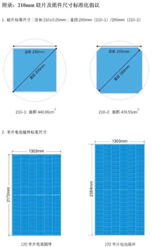 4寸硅片标准（4寸硅片定位边尺寸）