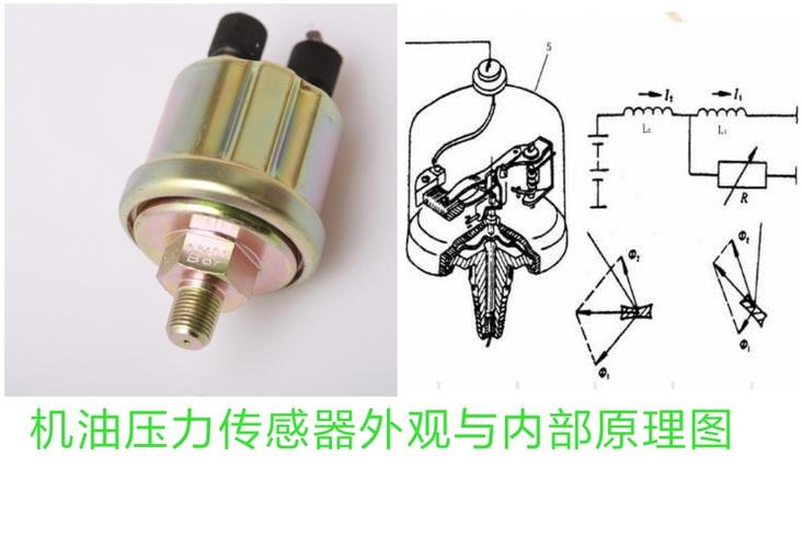 压力传感器怎么调节（压力传感器调节旋钮）-图3