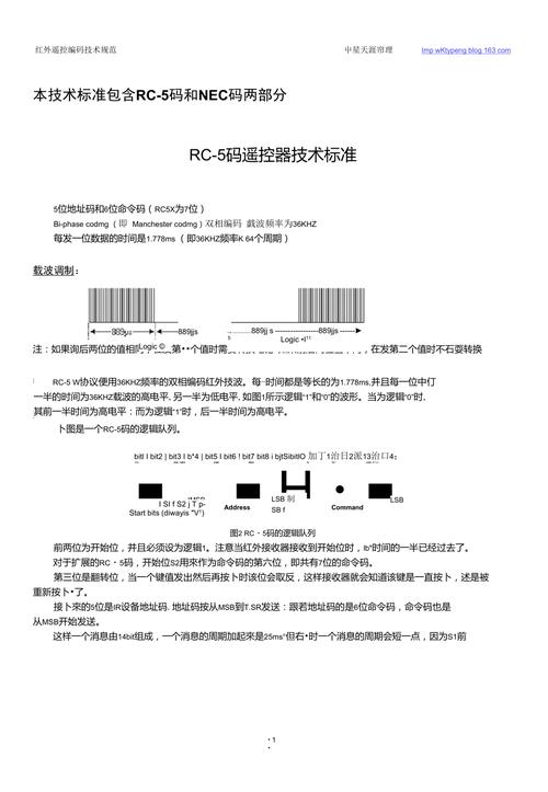 nec红外标准码（红外码值）-图2